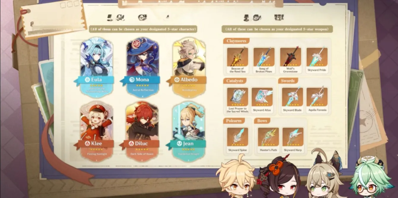 genshin-impact-s-chronicled-wish-the-ultimate-guide-for-acquiring-coveted-legacy-characters-and-weapons-in-2026-image-0